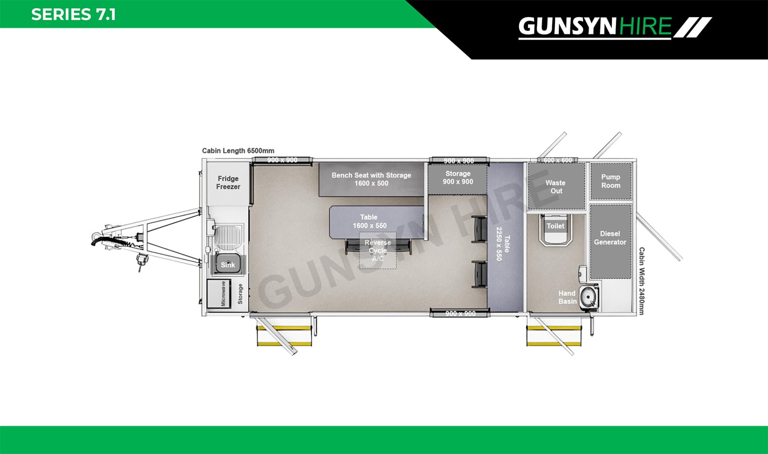 Detailed Schematics for the 7.1 Series Mobile Site Caravan
