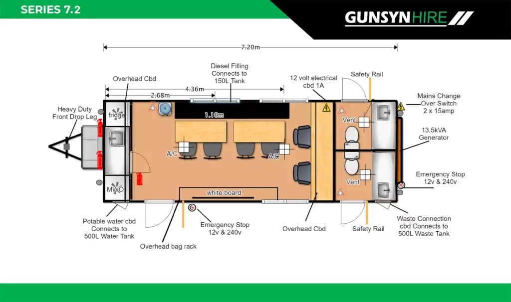 Detailed Schematics for the 7.2 Series Mobile Site Caravan